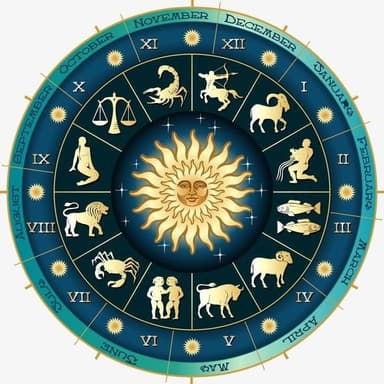Mapa Astral